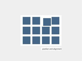 position and alignment