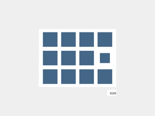 size