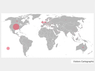 Visitors Cartographic