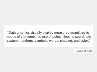 “ Data graphics visually display measured quantities by means of the combined use of points, lines, a coordinate system, numbers, symbols, words, shading, and color.” Edward R. Tufte