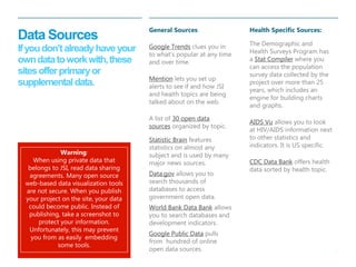 10 
| 
Data Sources If you don’t already have your own data to work with, these sites offer primary or supplemental data. 
General Sources: 
Google Trends clues you in to what’s popular at any time and over time. 
Mention lets you set up alerts to see if and how JSI and health topics are being talked about on the web. 
A list of 30 open data sources organized by topic. 
Statistic Brain features statistics on almost any subject and is used by many major news sources. 
Data.gov allows you to search thousands of databases to access government open data. 
World Bank Data Bank allows you to search databases and development indicators. 
Google Public Data pulls from hundred of online open data sources. 
Health Specific Sources: 
The Demographic and Health Surveys Program has a Stat Compiler where you can access the population survey data collected by the project over more than 25 years, which includes an engine for building charts and graphs. 
AIDS Vu allows you to look at HIV/AIDS information next to other statistics and indicators. It is US specific. 
CDC Data Bank offers health data sorted by health topic. 
Warning: 
When using private data that 
belongs to JSI, read data sharing agreements. Many open source web-based data visualization tools are not secure. When you publish your project on the site, your data could become public. Instead of publishing, take a screenshot to protect your information. Unfortunately, this may prevent you from as easily embedding some tools.  