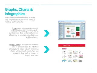 22 
| 
Graphs, Charts & Infographics 
Gliffy offers less aesthetic design features than Easel.ly or Piktochart, but its simple drag and drop function allows you to simply create diagrams and flowcharts. 
Lovely Charts is available on desktops and as a mobile app; the interface allows you to create visually appealing charts without much hassle. You can drag and drop built-in images or import your own. 
These tools are recommended to make very simple data visualizations without needing technical skills.  
