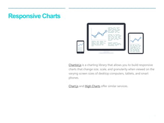23 
| 
Responsive Charts 
Chartist.js is a charting library that allows you to build responsive charts that change size, scale, and granularity when viewed on the varying screen sizes of desktop computers, tablets, and smart phones. 
Chart.js and High Charts offer similar services.  