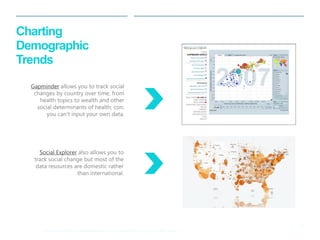24 
| 
Charting Demographic Trends 
Social Explorer also allows you to track social change but most of the data resources are domestic rather than international. 
Image Sources: http://geekapedia.global2.vic.edu.au/2010/04/11/gapminder-world/ : : 
. 
Gapminder allows you to track social changes by country over time, from health topics to wealth and other social determinants of health; con: you can’t input your own data.  