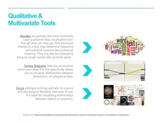 30 
| 
Qualitative & Multivariate Tools 
Sankey Diagrams help you to visualize continuous data; this one specifically allows you to visualize relationships between dimensions of categorical data. 
Circos attempts to bring aesthetic to science and also balance flexibility with ease of use; it is ideal for visualizing relationships between objects or positions. 
Image source: http://visualisingdata.com/index.php/2013/09/essential-resources-multivariate-network-and-qualitative-visualisations/ 
Wordles are perhaps the most commonly used qualitative data visualization tool. Though they can help you find dominant themes in a text, they determine frequency and overlook nuances like contextual meaning. They can also be misleading because longer words take up more space. .  