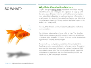 4 
| 
SO WHAT? 
Image source: http://www.millstone-branding.nl/EN/about.htm 
Why Data Visualization Matters: Graphic designer Nancy Duarte notes that business is moving faster than ever and employees are expected to keep up with the quick pace. She says Internet and mobile communications have reconditioned people to prefer consuming information in small chunks, like getting their news from Twitter and skimming blogs between meetings. Today, content not boiled down to its essence is a time waster. The result? Inefficient communication has become ineffective communication. The evidence is everywhere. Some refer to it as “The Goldfish Effect”—that the average adult attention span shortened from 12 to 8 seconds between 2000 and 2013 and is now shorter than a goldfish’s 9 second attention span. These small and easily consumable bits of information that Duarte promotes are most effective when portrayed through or accompanied by visuals. Articles that contain images get 94% more views than articles that don’t—not surprising given that 65% of the US population are visual learners and visuals are processed 60,000 times faster than text.  
