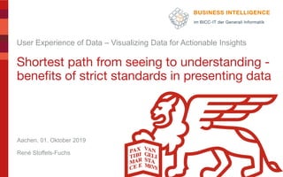 Shortest path from seeing to understanding -
benefits of strict standards in presenting data
Aachen, 01. Oktober 2019
René Stoffels-Fuchs
User Experience of Data – Visualizing Data for Actionable Insights
 