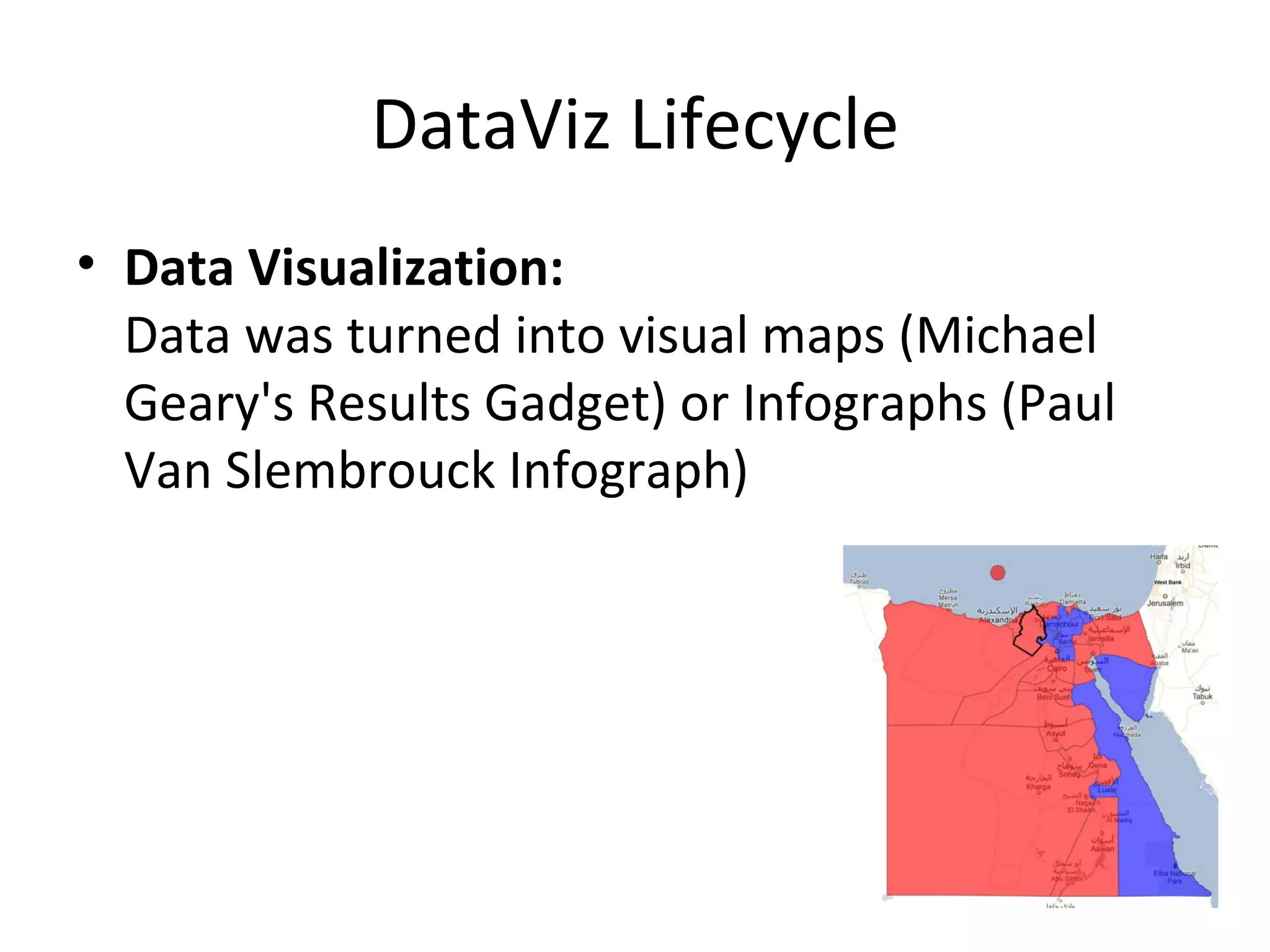 DataViz Lifecycle
• Data Visualization:
  Data was turned into visual maps (Michael
  Geary's Results Gadget) or Infographs (Paul
  Van Slembrouck Infograph)
 