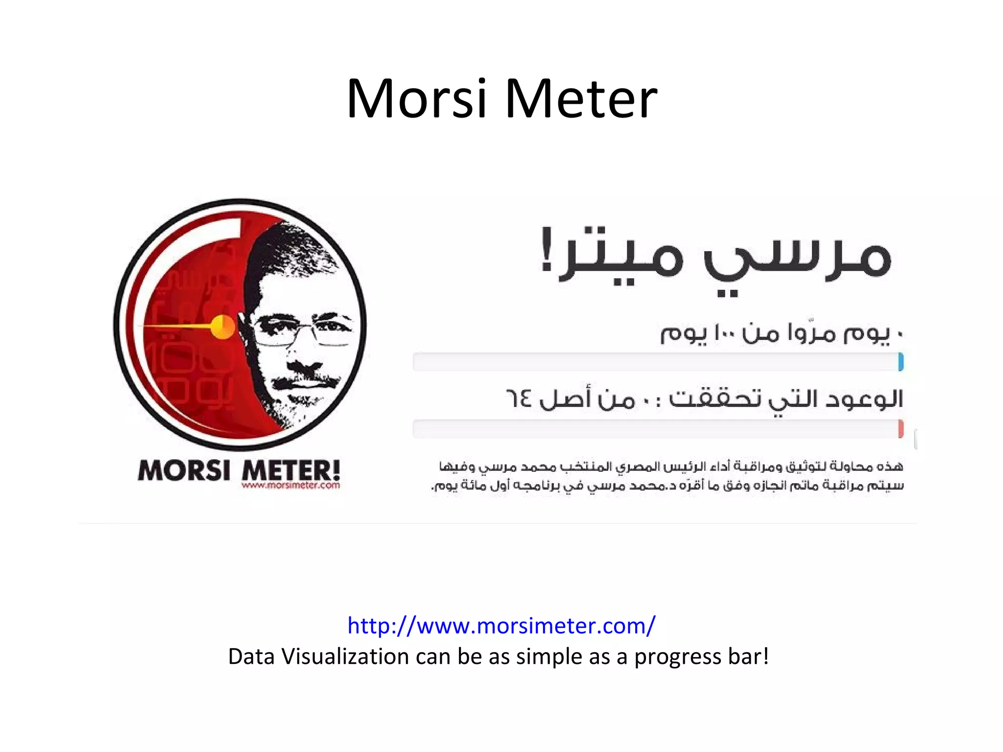 Morsi Meter




            http://www.morsimeter.com/
Data Visualization can be as simple as a progress bar!
 