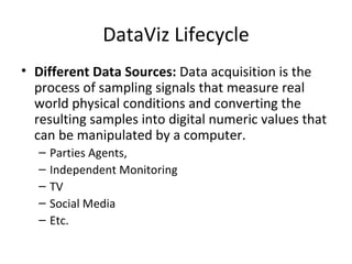 DataViz Lifecycle
• Different Data Sources: Data acquisition is the
  process of sampling signals that measure real
  world physical conditions and converting the
  resulting samples into digital numeric values that
  can be manipulated by a computer.
  –   Parties Agents,
  –   Independent Monitoring
  –   TV
  –   Social Media
  –   Etc.
 
