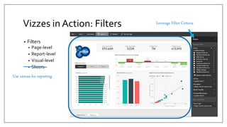 Data Visualization Techniques in Power BI | PPTX