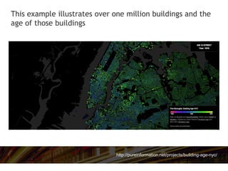 5 Big Data Visualization Maps that Will Make Your HEAD EXPLODE | PPT