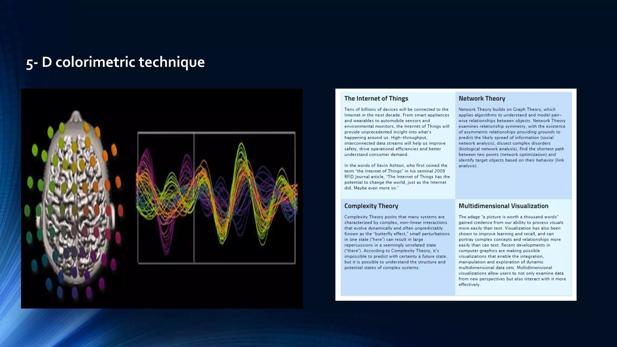 5- D colorimetric technique
 