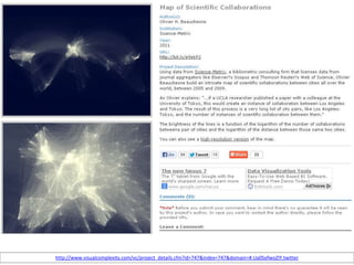 http://www.visualcomplexity.com/vc/project_details.cfm?id=747&index=747&domain=#.Ua0SofwoZIY.twitter

 