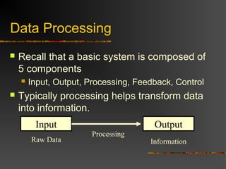 Data Processing
 Recall that a basic system is composed of
5 components
 Input, Output, Processing, Feedback, Control
 Typically processing helps transform data
into information.
Input Output
Processing
Raw Data Information
 