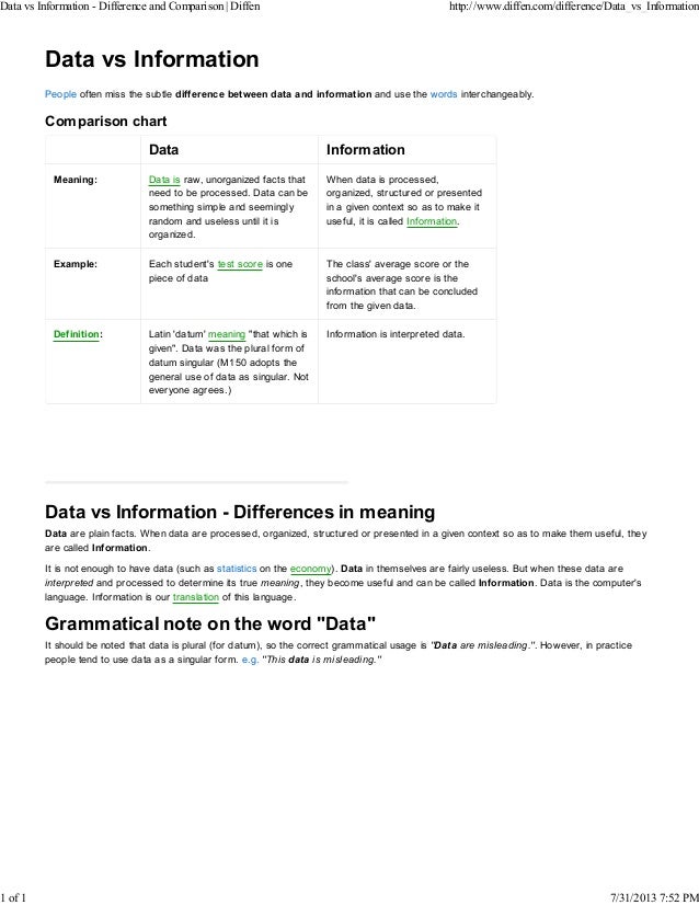 Comparison Chart Definition