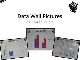 Data Wall Pictures
   by RESA Educators
 