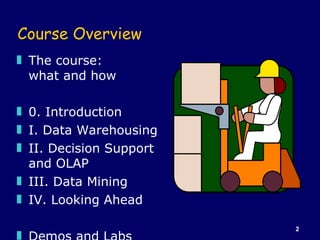 Course Overview <ul><li>The course:  what and how </li></ul><ul><li>0. Introduction </li></ul><ul><li>I. Data Warehousing ...