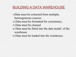 BUILDING A DATA WAREHOUSE
1)Data must be extracted from multiple,
heterogeneous sources.
2) Data must be formatted for consistency.
3) Data must be cleaned
4) Data must be fitted into the data model of the
warehouse
5) Data must be loaded into the warehouse.
 