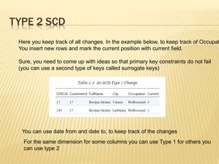 TYPE 2 SCD
Here you keep track of all changes. In the example below, to keep track of Occupat
You insert new rows and mark the current position with current field.
Sure, you need to come up with ideas so that primary key constraints do not fail
(you can use a second type of keys called surrogate keys)
You can use date from and date to, to keep track of the changes
For the same dimension for some columns you can use Type 1 for others you
can use type 2
 