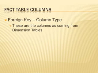 FACT TABLE COLUMNS
 Foreign Key – Column Type
 These are the columns as coming from
Dimension Tables
 