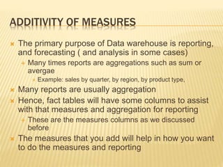 ADDITIVITY OF MEASURES
 The primary purpose of Data warehouse is reporting,
and forecasting ( and analysis in some cases)
 Many times reports are aggregations such as sum or
avergae
 Example: sales by quarter, by region, by product type,
 Many reports are usually aggregation
 Hence, fact tables will have some columns to assist
with that measures and aggregation for reporting
 These are the measures columns as we discussed
before
 The measures that you add will help in how you want
to do the measures and reporting
 