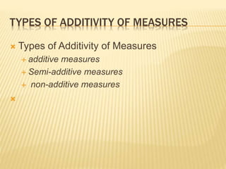 TYPES OF ADDITIVITY OF MEASURES
 Types of Additivity of Measures
 additive measures
 Semi-additive measures
 non-additive measures

 