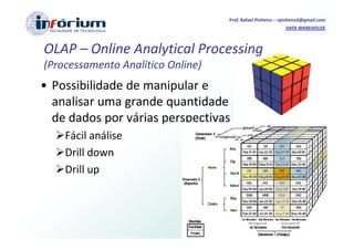 Prof. Rafael Pinheiro – rpinheiro2@gmail.com
                                                            DATA WAREHOUSE



OLAP – Online Analytical Processing
(Processamento Analítico Online)
• Possibilidade de manipular e
  analisar uma grande quantidade
  de dados por várias perspectivas
    Fácil análise
    Drill down
    Drill up
 