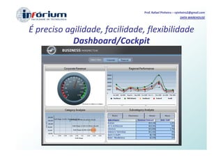 Prof. Rafael Pinheiro – rpinheiro2@gmail.com
                                                         DATA WAREHOUSE



É preciso agilidade, facilidade, flexibilidade
            Dashboard/Cockpit
 