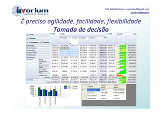 Prof. Rafael Pinheiro – rpinheiro2@gmail.com
                                                         DATA WAREHOUSE



É preciso agilidade, facilidade, flexibilidade
            Tomada de decisão
 