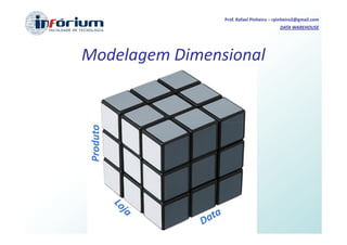 Prof. Rafael Pinheiro – rpinheiro2@gmail.com
                                         DATA WAREHOUSE




Modelagem Dimensional
 