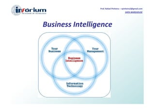 Prof. Rafael Pinheiro – rpinheiro2@gmail.com
                                          DATA WAREHOUSE




Business Intelligence
 