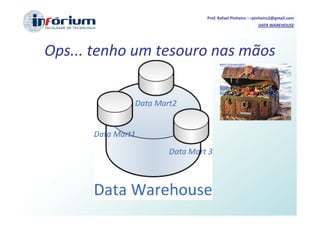 Prof. Rafael Pinheiro – rpinheiro2@gmail.com
                                               DATA WAREHOUSE




Ops... tenho um tesouro nas mãos
 