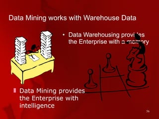 Data Mining works with Warehouse Data <ul><li>Data Warehousing provides the Enterprise with a memory </li></ul><ul><li>Dat...
