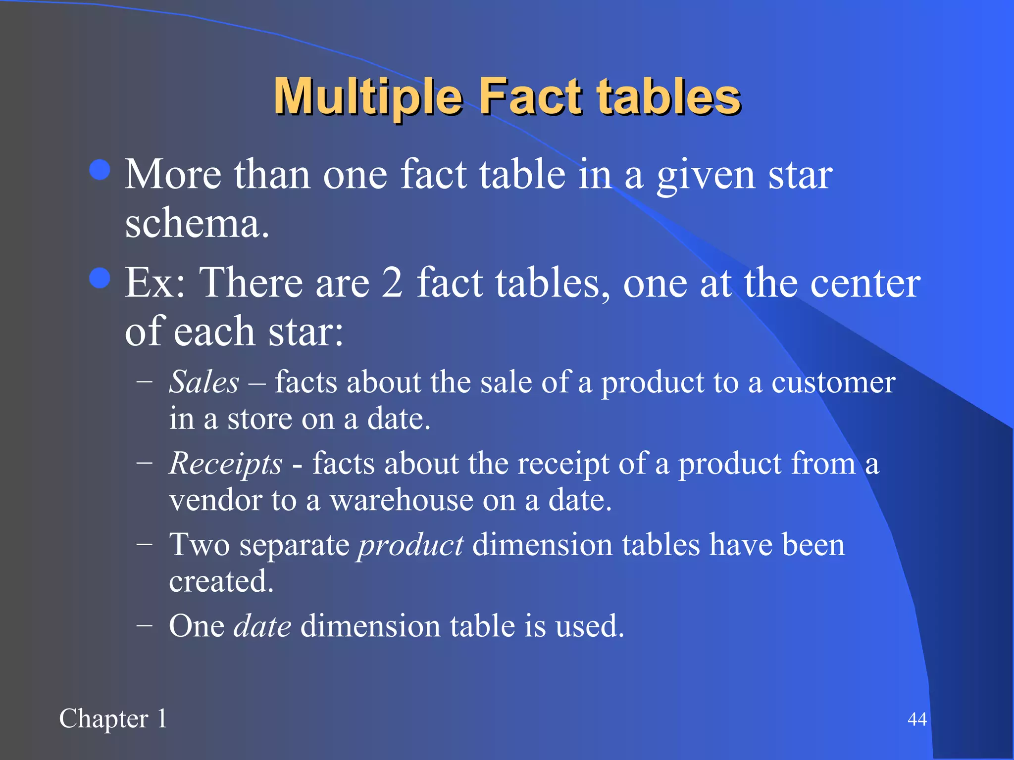 Multiple Fact tables More than one fact table in a given star schema. Ex: There are 2 fact tables, one at the center of each star: Sales  – facts about the sale of a product to a customer in a store on a date. Receipts  - facts about the receipt of a product from a vendor to a warehouse on a date. Two separate  product  dimension tables have been created. One  date  dimension table is used. 