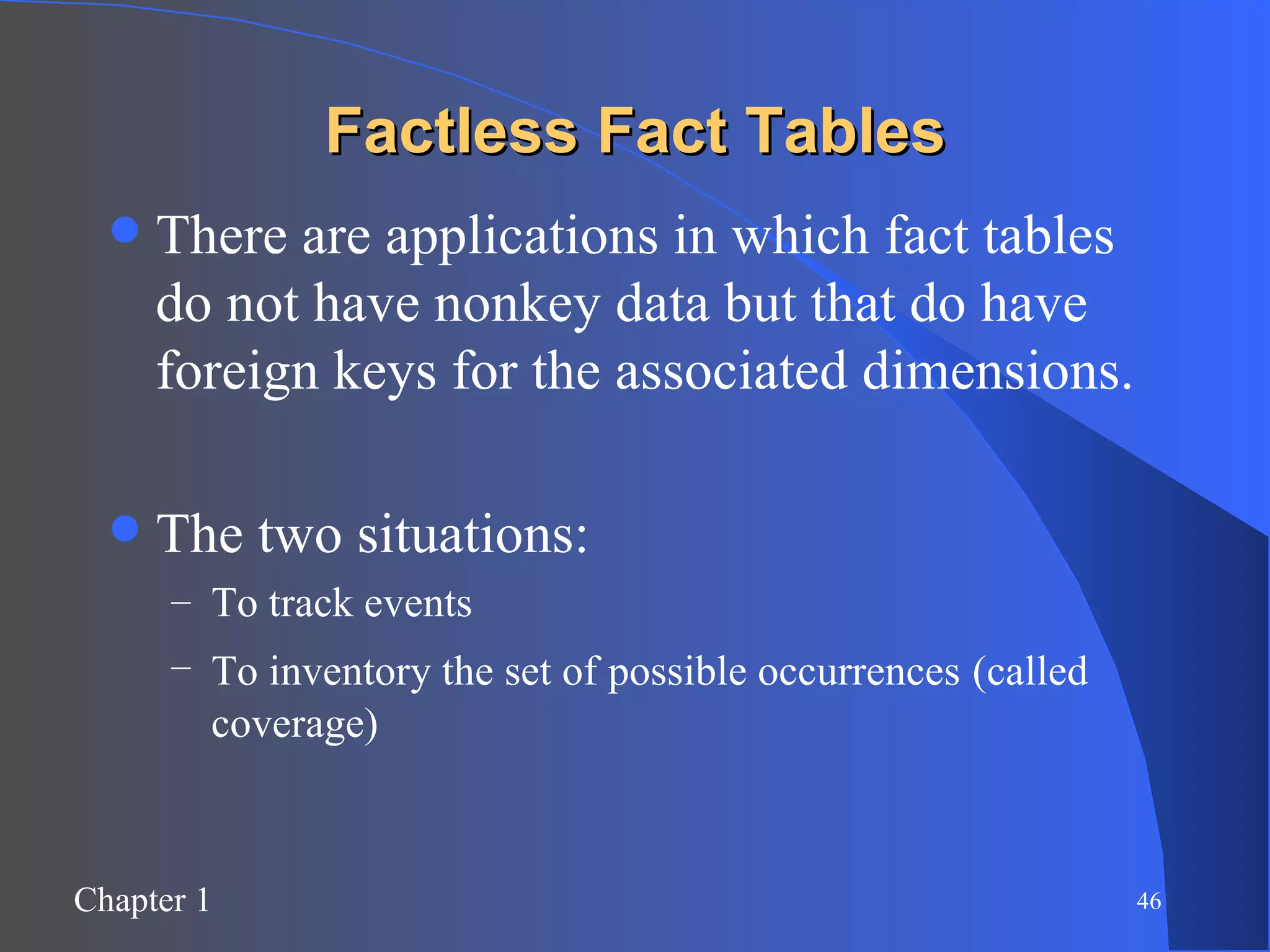 Factless Fact Tables There are applications in which fact tables do not have nonkey data but that do have foreign keys for the associated dimensions. The two situations: To track events To inventory the set of possible occurrences   (called coverage) 