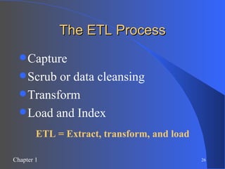 The ETL Process Capture Scrub or data cleansing Transform Load and Index ETL = Extract, transform, and load 