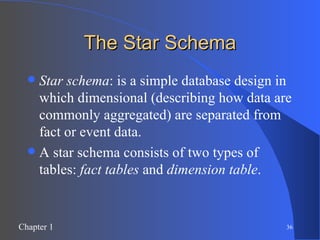 The Star Schema Star schema : is a simple database design in which dimensional (describing how data are commonly aggregated) are separated from fact or event data. A star schema consists of two types of tables:  fact tables  and  dimension table . 