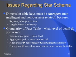 Issues Regarding Star Schema Dimension table keys must be  surrogate  (non-intelligent and non-business related), because: Keys may change over time Length/format consistency Granularity of Fact Table – what level of detail do you want?  Transactional grain – finest level Aggregated grain – more summarized Finer grains    better  market basket analysis  capability Finer grain    more dimension tables, more rows in fact table 