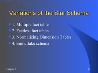 Variations of the Star Schema 1. Multiple fact tables 2. Factless fact tables 3. Normalizing Dimension Tables 4. Snowflake schema 