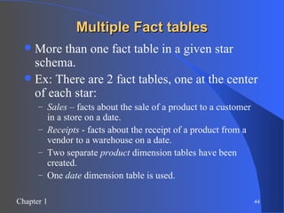 Multiple Fact tables More than one fact table in a given star schema. Ex: There are 2 fact tables, one at the center of each star: Sales  – facts about the sale of a product to a customer in a store on a date. Receipts  - facts about the receipt of a product from a vendor to a warehouse on a date. Two separate  product  dimension tables have been created. One  date  dimension table is used. 