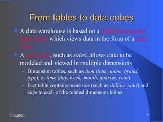 From tables to data cubes A data warehouse is based on a  multidimensional data model  which views data in the form of a  data cube A  data cube , such as  sales , allows data to be modeled and viewed in multiple dimensions Dimension tables, such as  item  ( item_name, brand, type ), or  time  ( day, week, month, quarter, year )  Fact table contains measures (such as  dollars_sold ) and keys to each of the related dimension tables 