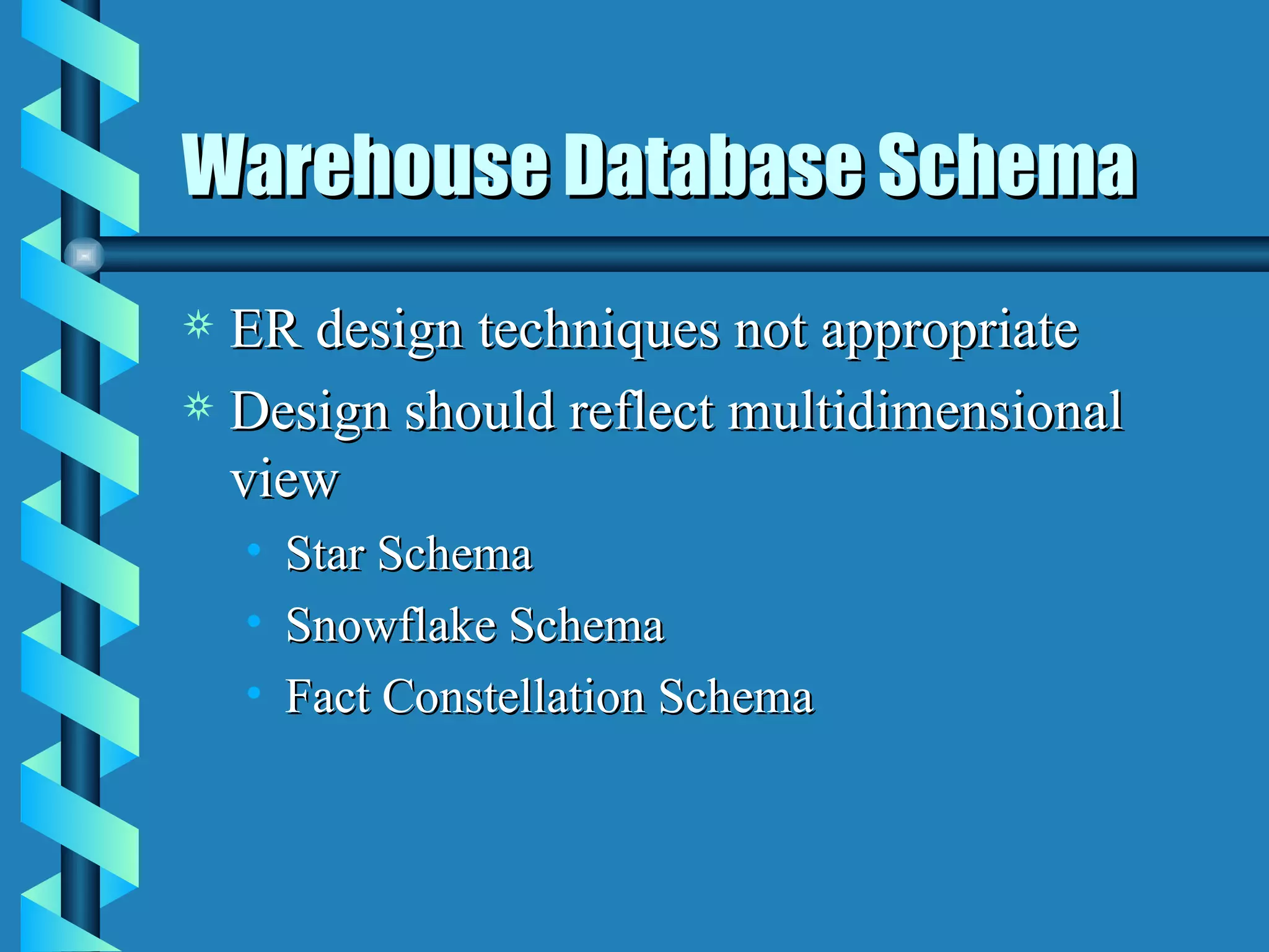 Warehouse Database Schema ER design techniques not appropriate Design should reflect multidimensional view Star Schema Snowflake Schema Fact Constellation Schema 