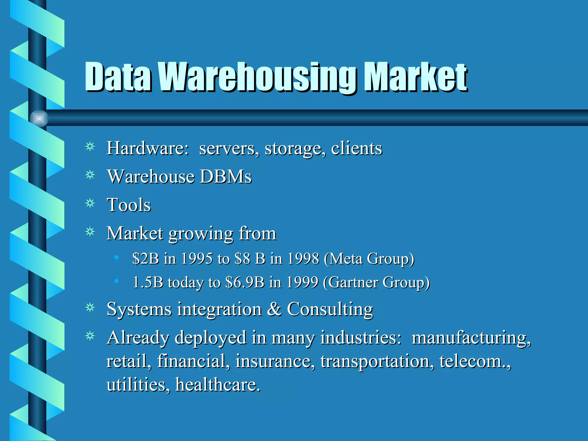Data Warehousing Market Hardware:  servers, storage, clients Warehouse DBMs Tools Market growing from  $2B in 1995 to $8 B in 1998 (Meta Group) 1.5B today to $6.9B in 1999 (Gartner Group) Systems integration & Consulting Already deployed in many industries:  manufacturing, retail, financial, insurance, transportation, telecom., utilities, healthcare. 
