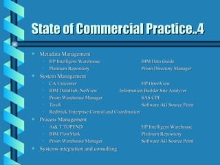State of Commercial Practice..4 Metadata Management HP Intelligent Warehouse IBM Data Guide Platinum Repository  Prism Directory Manager System Management CA Unicenter HP OpenView IBM DataHub, NetView Information Builder Site Analyzer Prism Warehouse Manager SAS CPE Tivoli Software AG Source Point Redbrick Enterprise Control and Coordination Process Management  At& T TOPEND HP Intelligent Warehouse IBM FlowMark Platinum Repository Prism Warehouse Manager Software AG Source Point Systems integration and consulting 