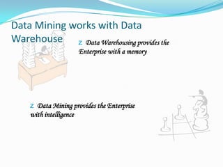 z Data Warehousing provides the
Enterprise with a memory
z Data Mining provides the Enterprise
with intelligence
Data Mining works with Data
Warehouse
 