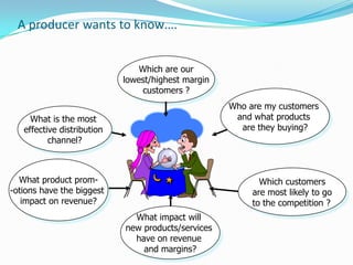 A producer wants to know….
Which are our
lowest/highest margin
customers ?
Who are my customers
and what products
are they buying?
What is the most
effective distribution
channel?
What product prom-
-otions have the biggest
impact on revenue?
What impact will
new products/services
have on revenue
and margins?
Which customers
are most likely to go
to the competition ?
 