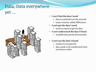 Data, Data everywhere
yet ...
 I can’t find the data I need
 data is scattered over the network
 many versions, subtle differences
 I can’t get the data I need
 need an expert to get the data
 I can’t understand the data I found
 available data poorly documented
 I can’t use the data I found
 results are unexpected
 data needs to be transformed from
one form to other
 