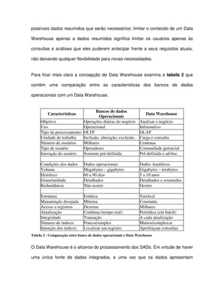 possíveis dados resumidos que serão necessários: limitar o conteúdo de um Data  
Warehouse  apenas  a  dados  resumidos  significa  limitar  os  usuários  apenas  às  
consultas e análises que eles puderem antecipar  frente a seus  requisitos atuais,  
não deixando qualquer flexibilidade para novas necessidades.  
Para  ficar mais  clara a  concepção de Data Warehouse examina a  tabela 2 que  
contém  uma  comparação  entre  as  características  dos  bancos  de  dados  
operacionais com um Data Warehouse.  
Características  
Bancos de dados  
Operacionais  
Data Warehouse  
Objetivo  Operações diárias do negócio  Analisar o negócio  
Uso  Operacional  Informativo  
Tipo de processamento  OLTP  OLAP  
Unidade de trabalho  Inclusão, alteração, exclusão.  Carga e consulta  
Número de usuários  Milhares  Centenas  
Tipo de usuário  Operadores  Comunidade gerencial  
Interação do usuário  Somente pré-definida  Pré-definida e ad-hoc  
         
Condições dos dados  Dados operacionais  Dados Analíticos  
Volume  Megabytes – gigabytes   Gigabytes – terabytes  
Histórico  60 a 90 dias  5 a 10 anos  
Granularidade  Detalhados  Detalhados e resumidos  
Redundância  Não ocorre  Ocorre  
         
Estrutura  Estática  Variável  
Manutenção desejada  Mínima  Constante  
Acesso a registros  Dezenas  Milhares  
Atualização  Contínua (tempo real)  Periódica (em batch)  
Integridade  Transação  A cada atualização  
Número de índices  Poucos/simples  Muitos/complexos  
Intenção dos índices  Localizar um registro  Aperfeiçoar consultas  
Tabela 2 - Comparação entre banco de dados operacionais e Data Warehouse  
  
O Data Warehouse é o alicerce do processamento dos SADs. Em virtude de haver  
uma  única  fonte  de  dados  integrados,  e  uma  vez  que  os  dados  apresentam  
 