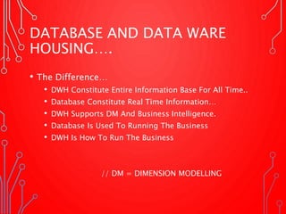 DATABASE AND DATA WARE
HOUSING….
• The Difference…
• DWH Constitute Entire Information Base For All Time..
• Database Constitute Real Time Information…
• DWH Supports DM And Business Intelligence.
• Database Is Used To Running The Business
• DWH Is How To Run The Business
// DM = DIMENSION MODELLING
 